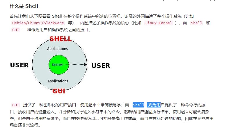 什么是 Shell？