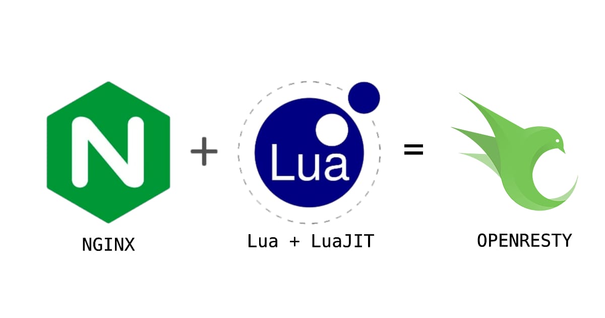 OpenResty 和 Nginx 以及 Lua 的关系