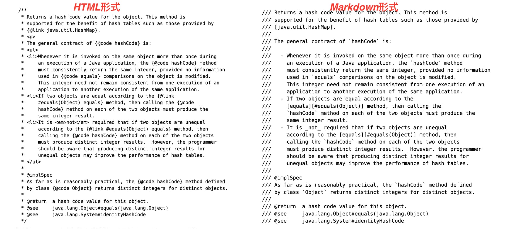 Markdown 文档注释